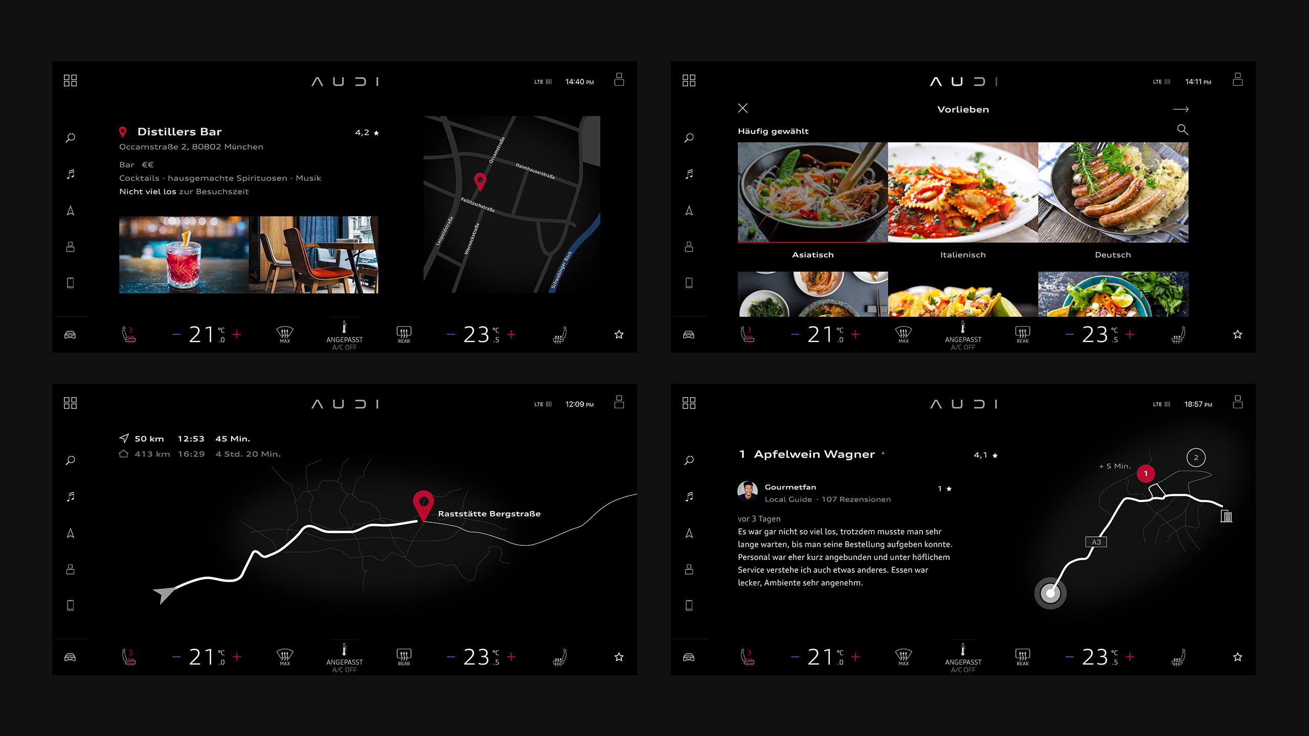 screens