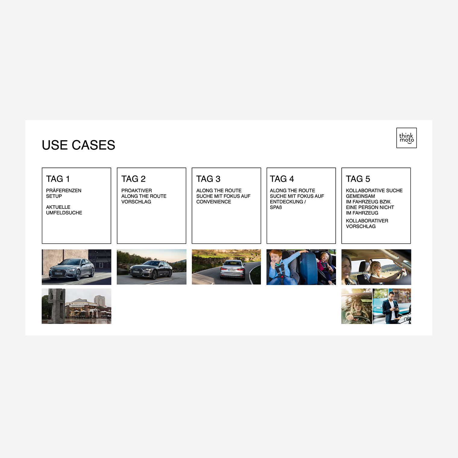 use_cases1